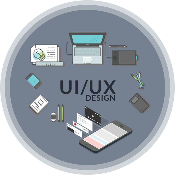 Ui ux user experience system create services end before our consultancy company