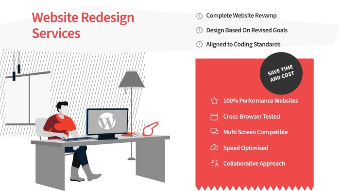 Website redesign services our